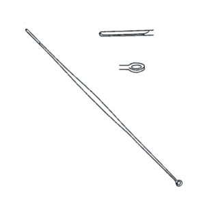 Surgical-grade stainless steel grooved director probe showing a full-length profile with a miniature circular ring handle, a long slender shaft, and detailed close-up diagrams highlighting the rounded blunt tip and the shallow fluted u-shaped channel, isolated on a white background.